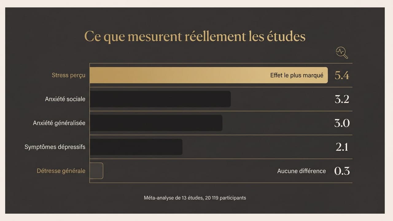 Impact psychologique de la calvitie : ce que disent les études