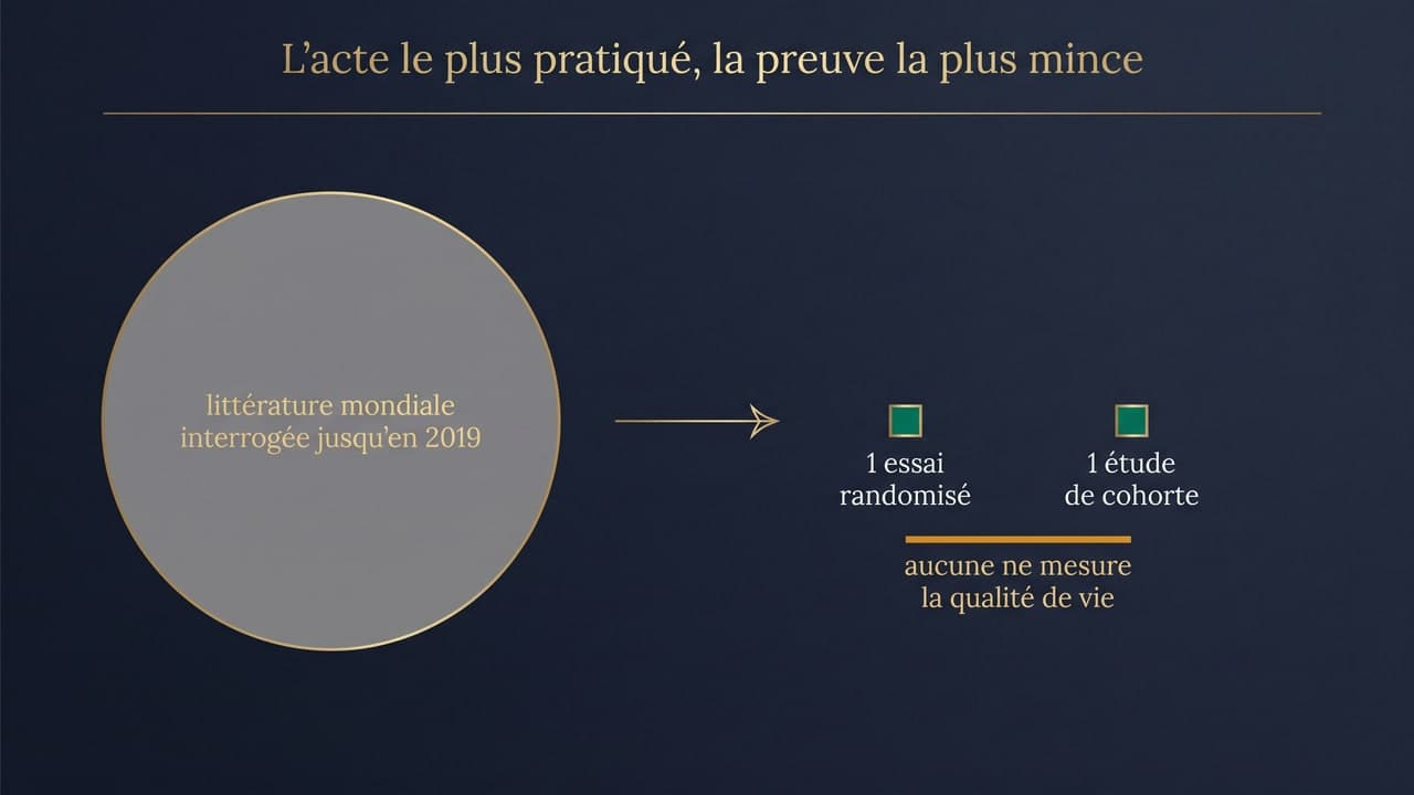 Faut-il enlever ses dents de sagesse ?