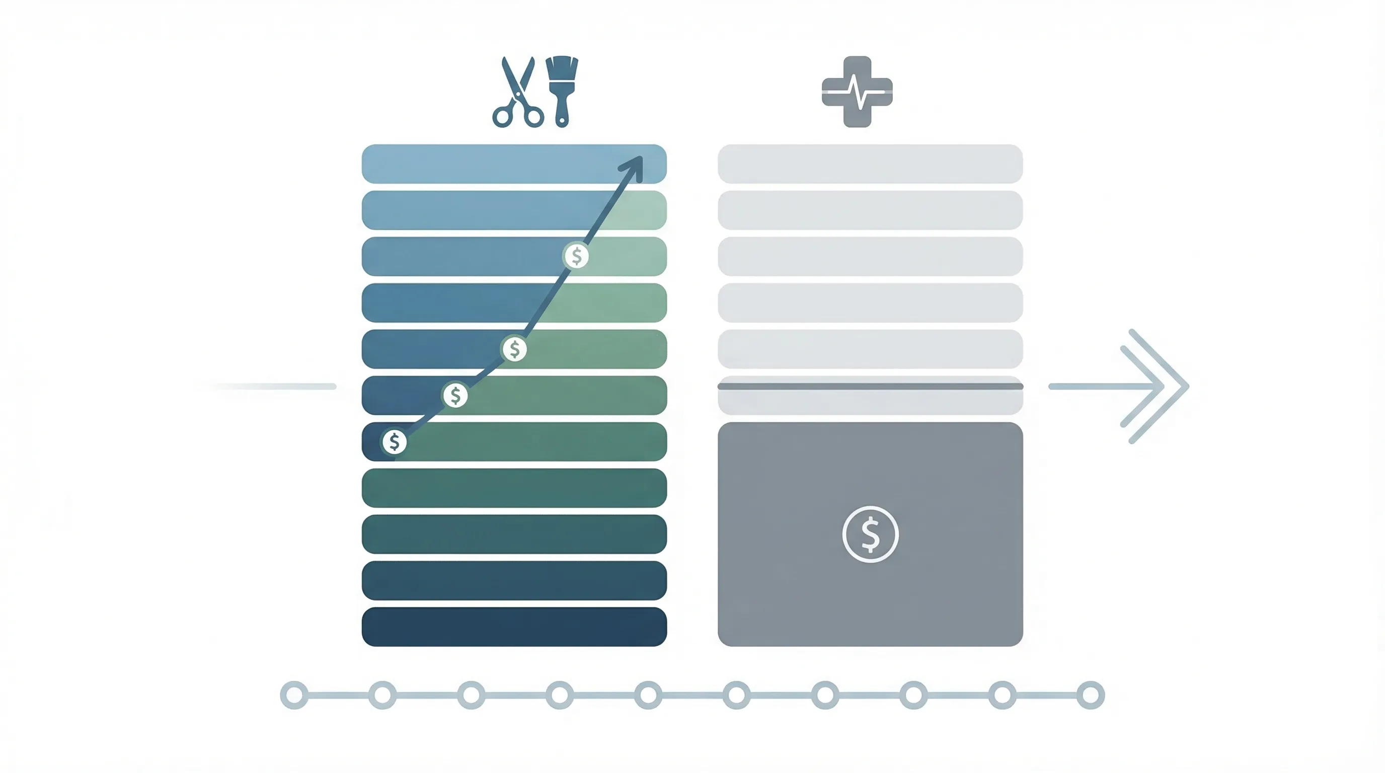 Comparaison des coûts : greffe de cheveux en France (4 000-12 000 €) vs Istanbul (1 990-2 190 € tout inclus) — infographie montrant l'économie de 60-70 % et le détail des forfaits